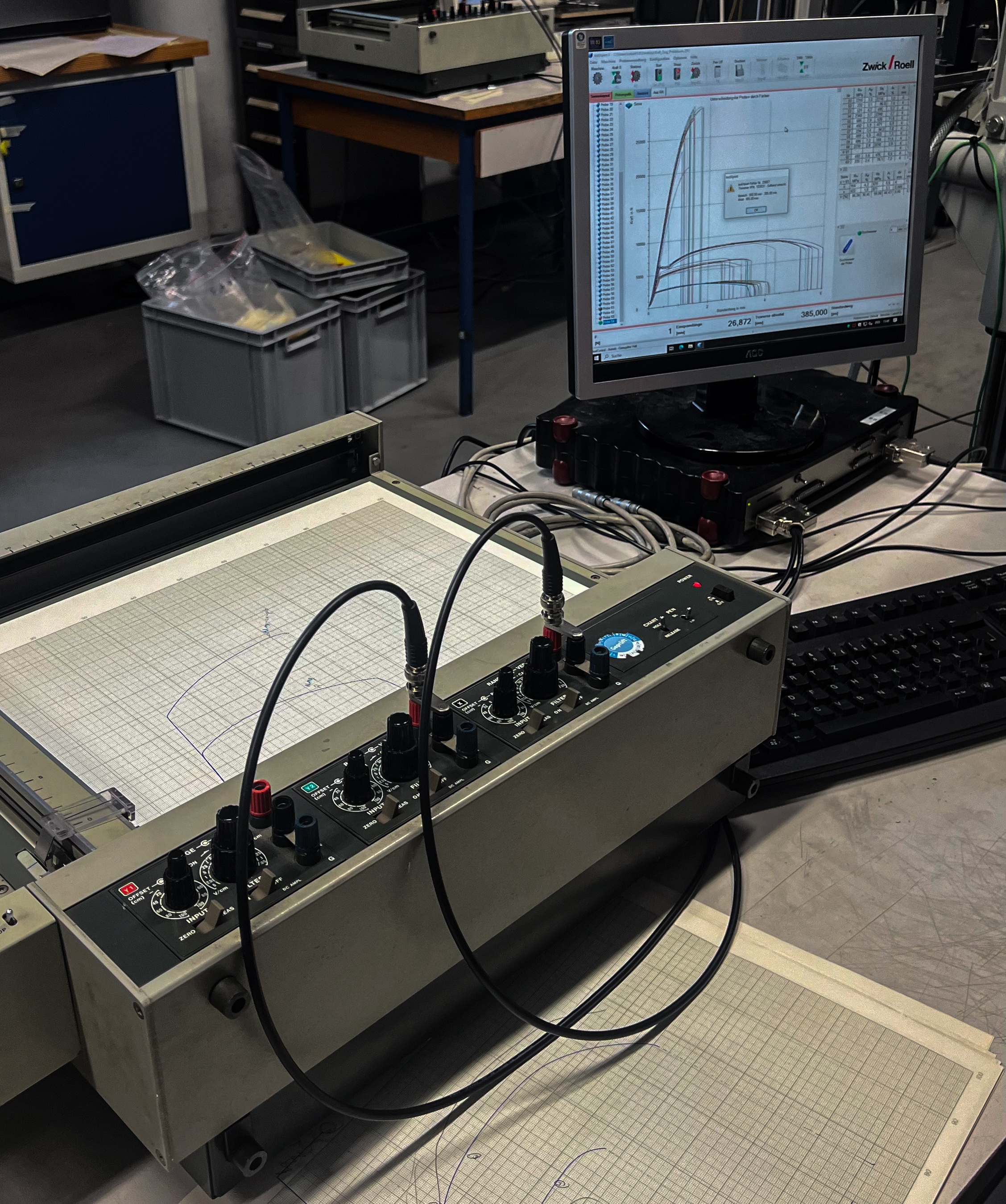 Lab setup